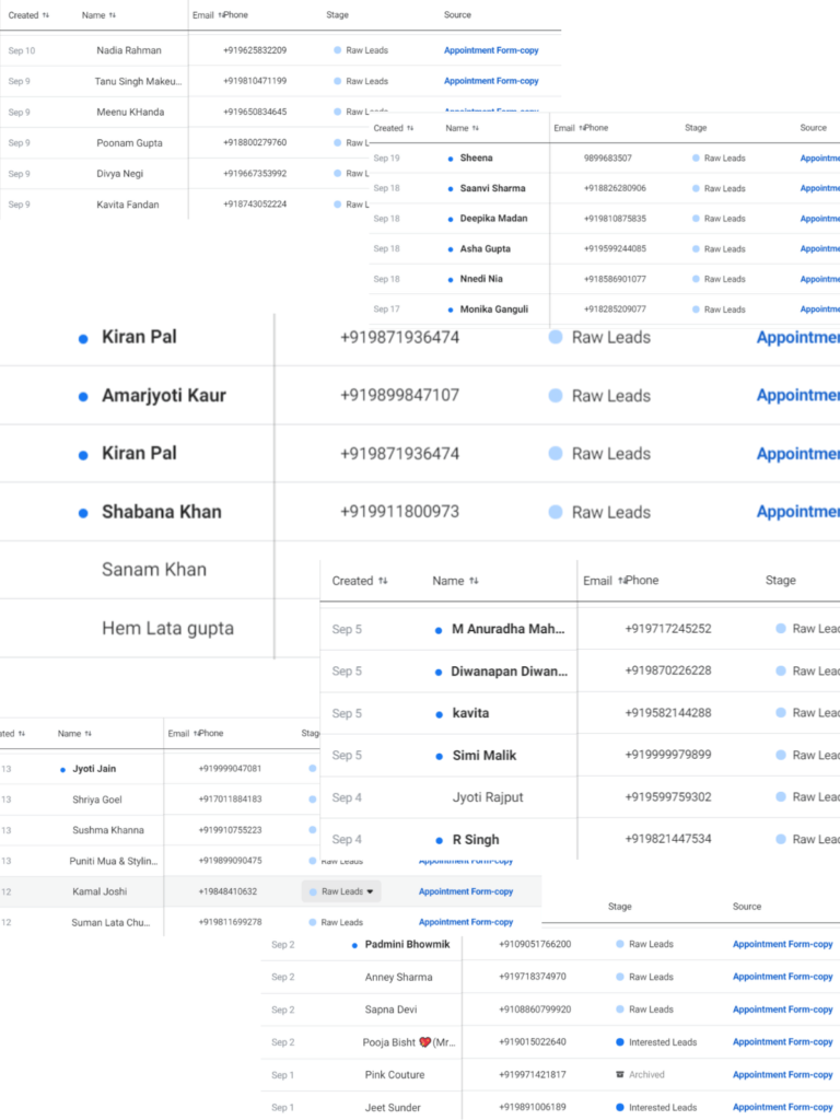 facebook ads specimen study